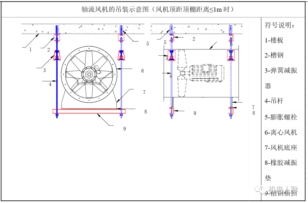 蜗牛风机安装示意图图片