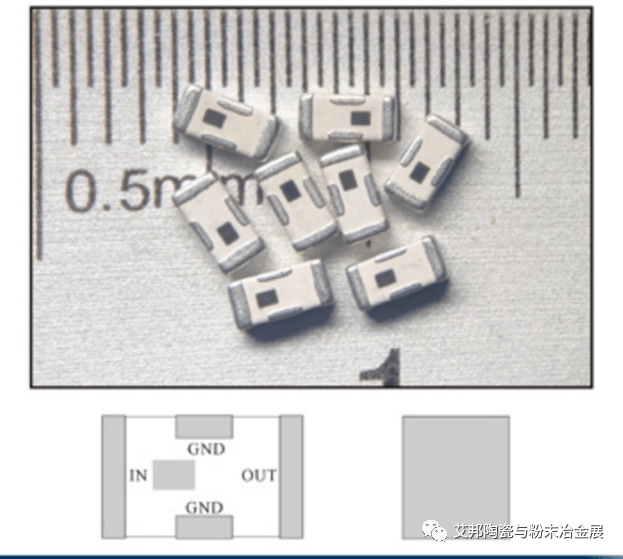 什么是ltcc低温共烧陶瓷