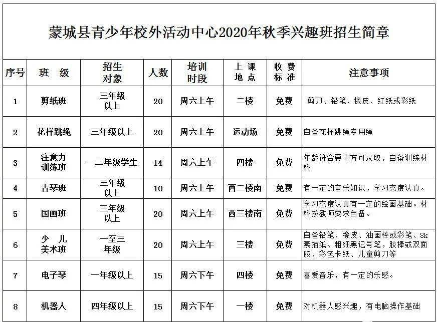 蒙城县青少年校外活动中心秋季兴趣班招生啦