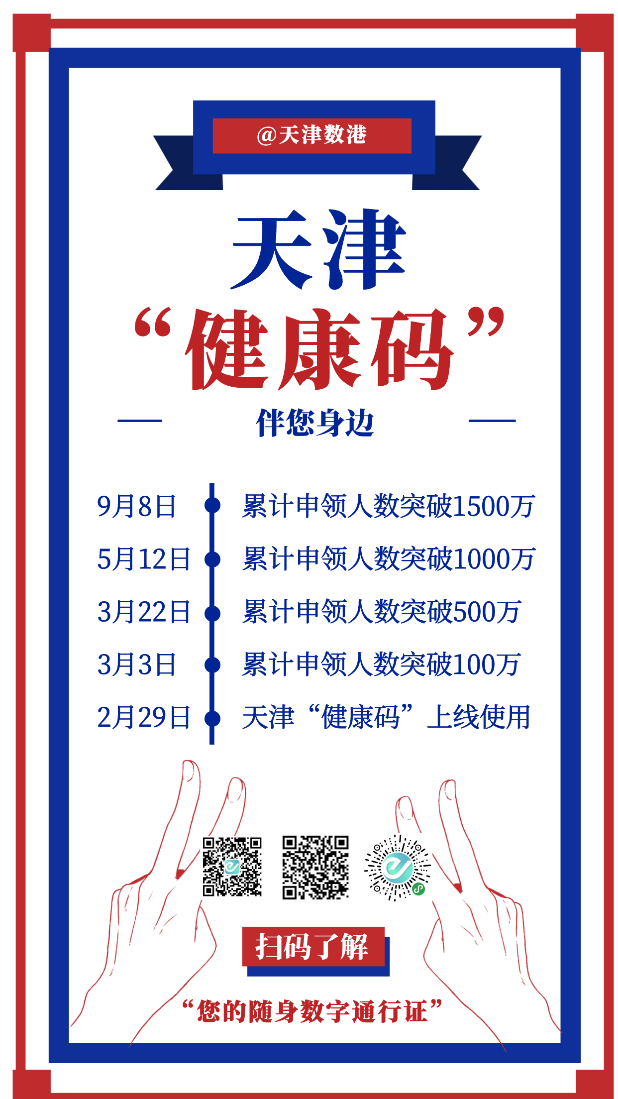 天津健康码申领人数超1500万开学季服务近200万大中小学生