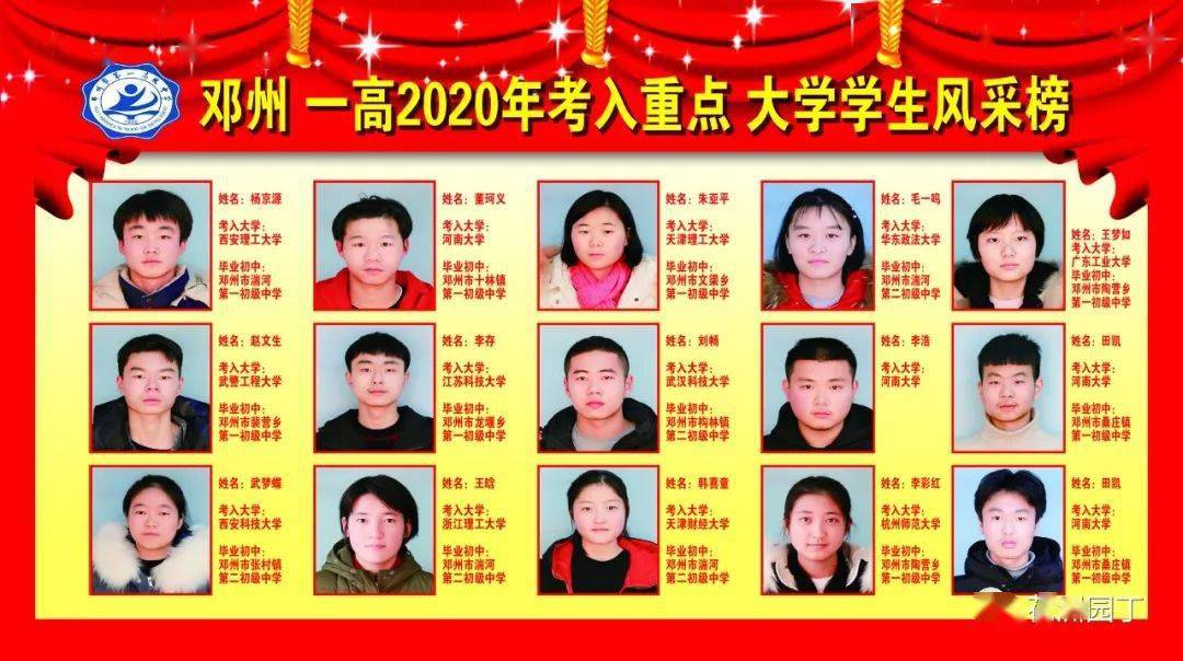 邓州一高2020年重点大学录取学生来自哪所初中