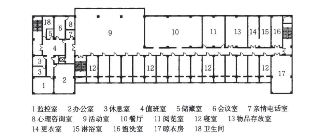 颠覆三观这些监狱牢房设计得比你家还好看