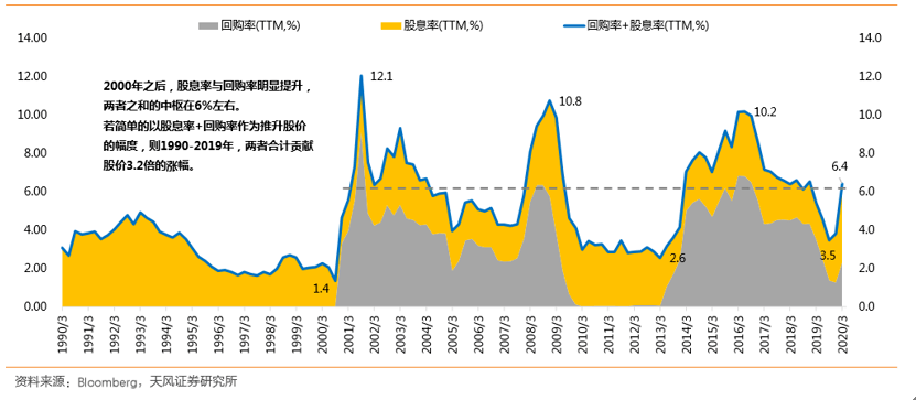 市值大跌,频频裁员,下坠波音该如何完成自救?