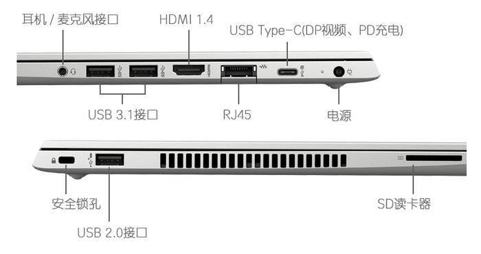 高性能轻薄商务本 惠普战66三代售价4199元起