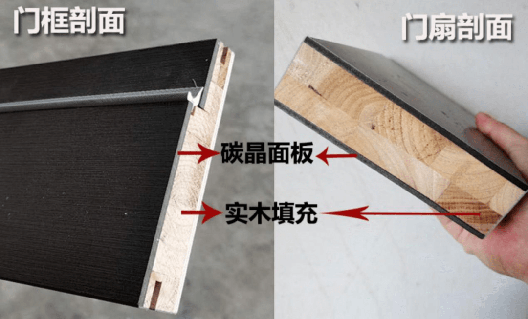 龙树门业静音木门喧嚣中的一角静谧时光