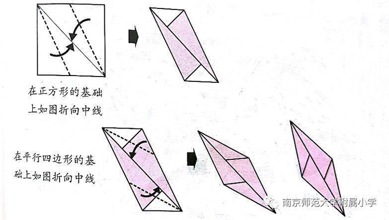 长方形怎么折成三角形图片