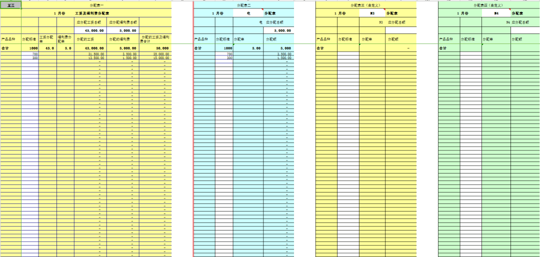 成本核算是對生產經營過程中發生的生產費用,按經濟用途進行分類,並按