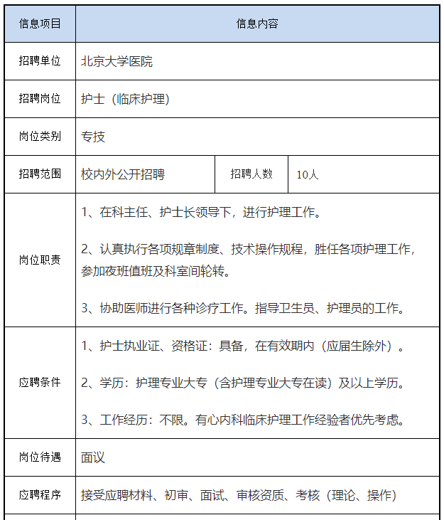 包含北京口腔医院北京大学第六医院、昌平区号贩子联系方式全天在门口随时联系的词条