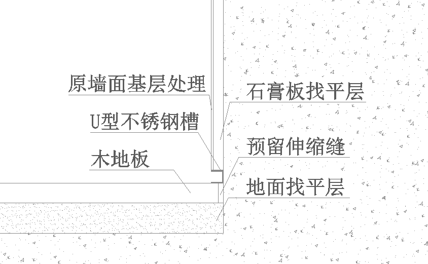 极简风大肆流行踢脚线还有必要存在吗