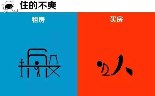 买房和租房20年后相差的不只是一套房