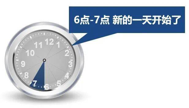世界清洁地球日让你我成为同济榜样