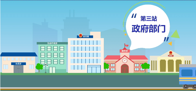 国家财产存放的地方第二站 国库站政府负责征收税款的部门第一站 税务