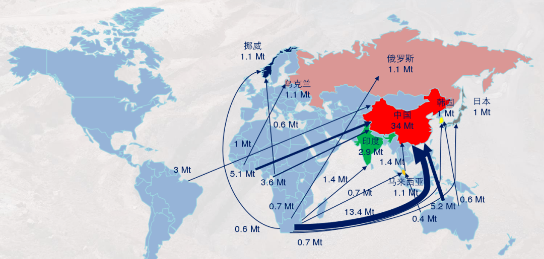 专稿全球锰矿海运贸易现状及展望周兵郑演兵陈昱鸣