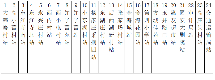 【202路】大韩寨—交通运输局【201路】宫村中学—固安汽车站运营时间