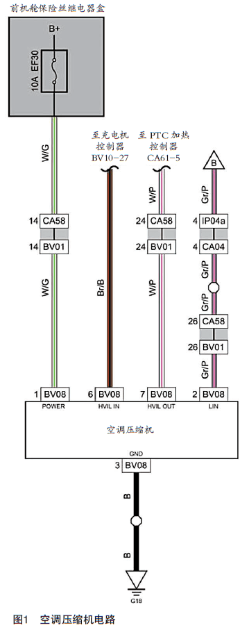 汽车404蒸发箱接线图图片