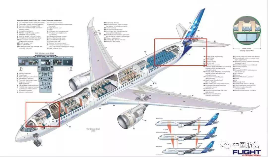 波音787再具体一下:早期的空客的宽体机机组休息空间通常是下去到下