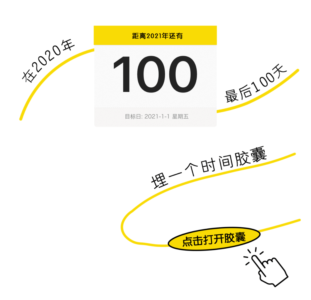 2020只剩100天你想摁快进还是暂停