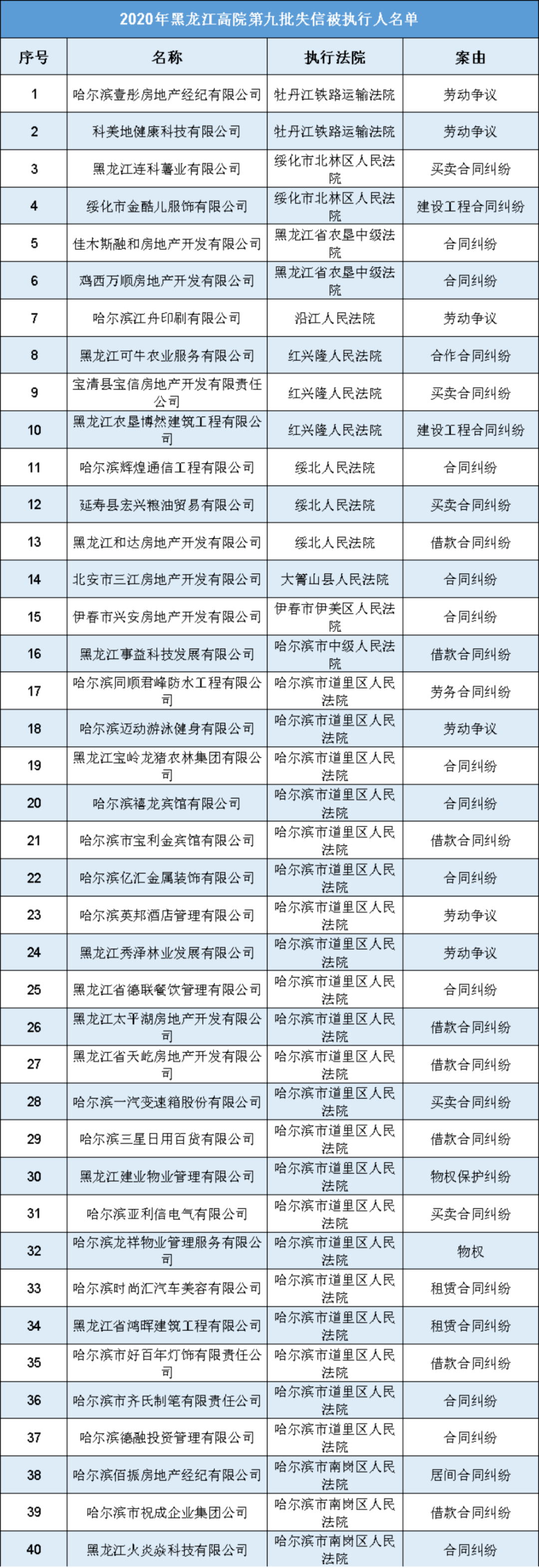 黑龙江肇东首富图片