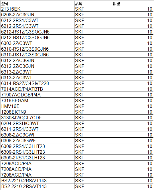 skf轴承特价销售数量有限先到先得