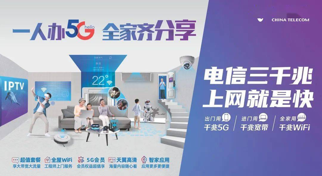 同为千兆宽带,为何使用差距那么大?_电信