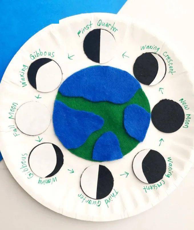 为了让孩子了解中秋节,我准备了这篇文章(附资源)_song