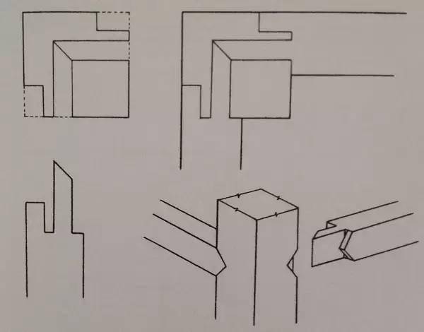 【乾貨】80張榫卯手繪結構圖,需要的帶走!