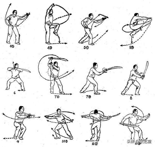 梅花刀完整招式