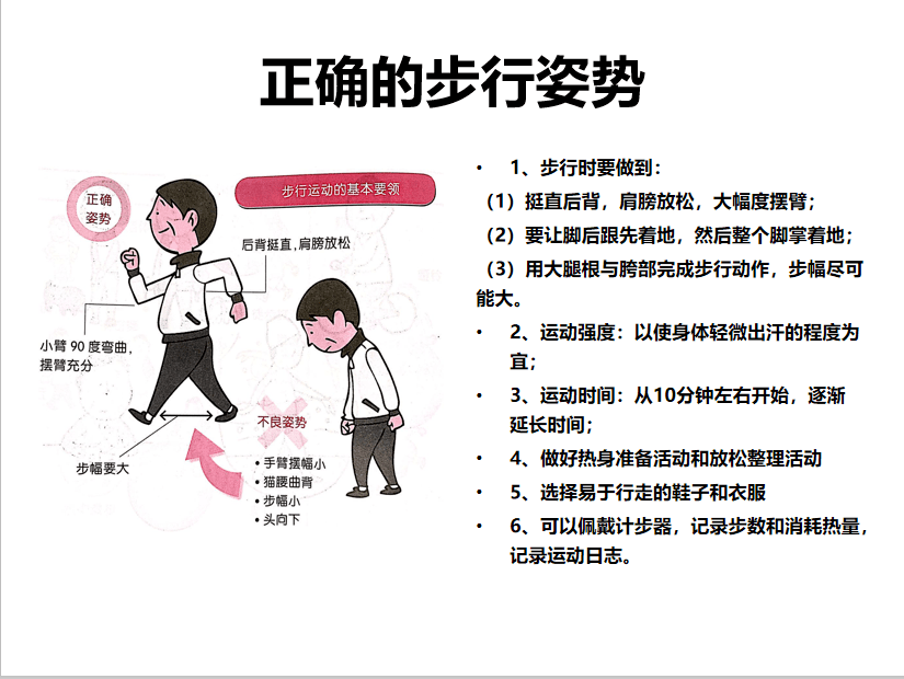 【护心宝典9】心脏康复之运动疗法