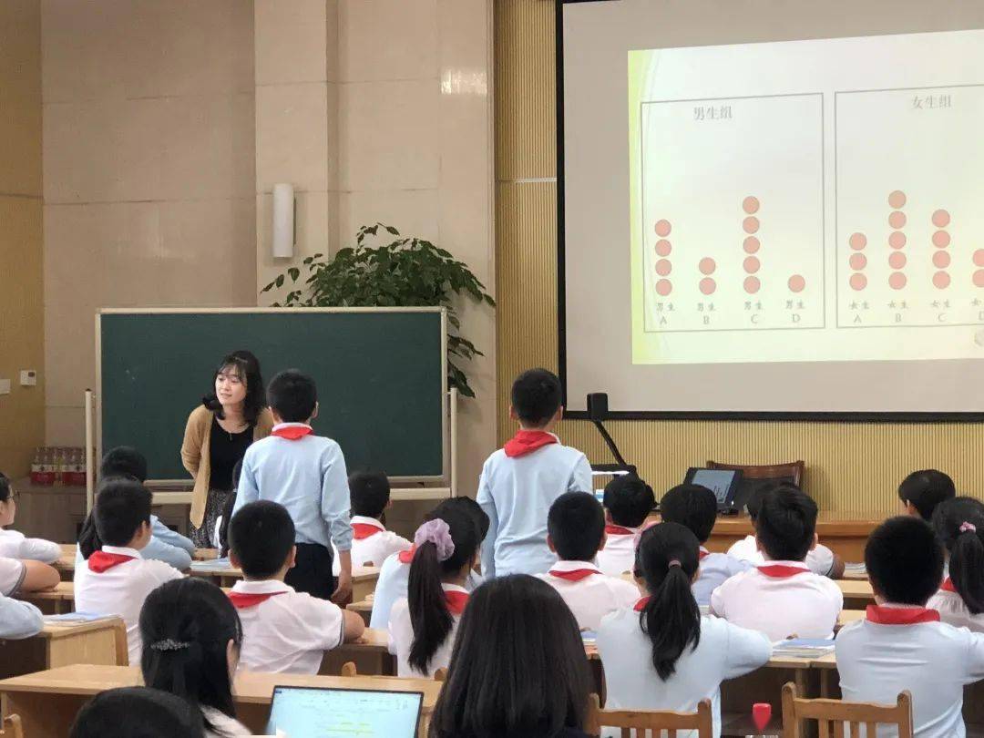 立足单元,关注过程,聚焦素养—宝山区小学数学教研活动在大华小学