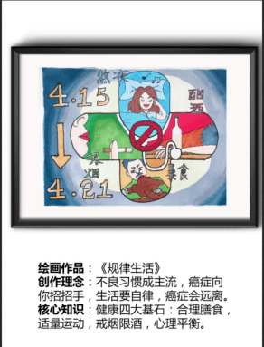 2020年新时代健康科普作品征集大赛快来为赣州这些作品打call