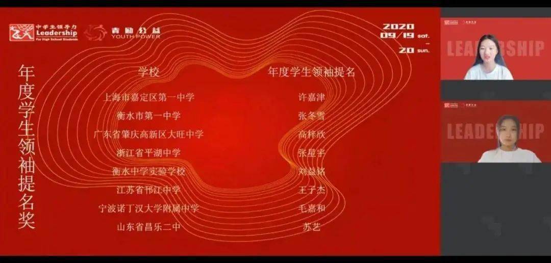 喜报第十一届全国中学生领导力展示会邗中学子收获多个大奖