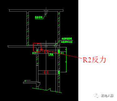 案例分析電梯安裝常見設計問題