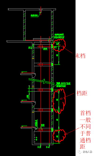 案例分析电梯安装常见设计问题