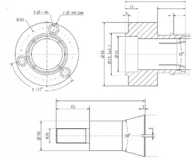 3分钟让你迅速了解10大类工装夹具设计要点