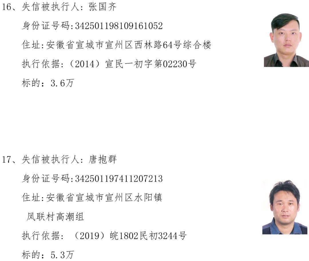 这批老赖名单中有你认识的人吗