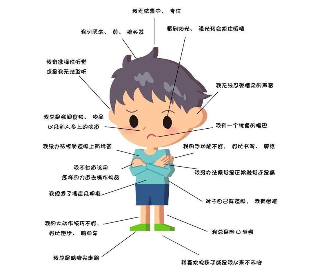 孩子的这些表现可能是协调障碍的信号