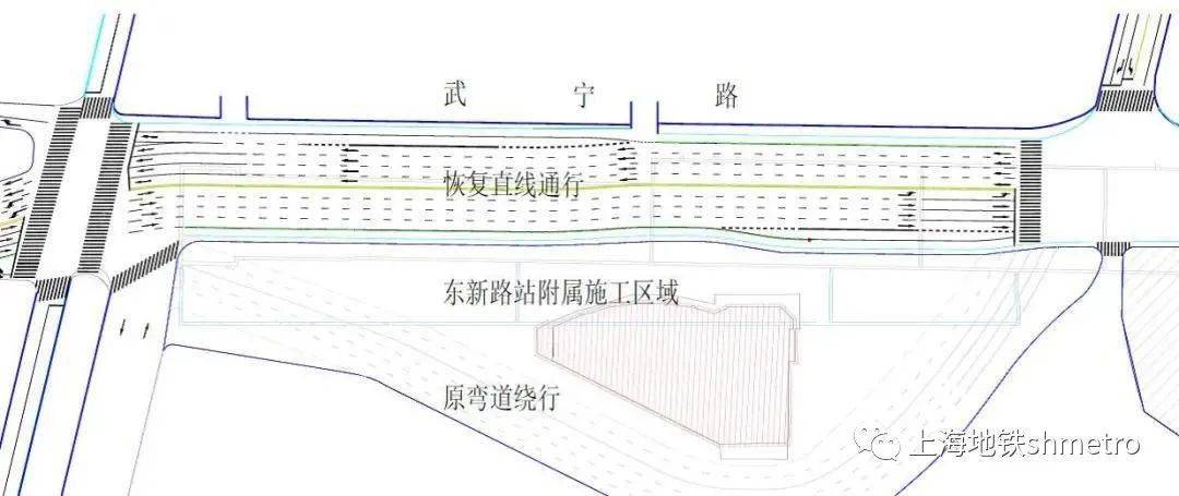 積極協調共建單位進場進行車站頂板上方武寧快速路接地面部分(敞開段)