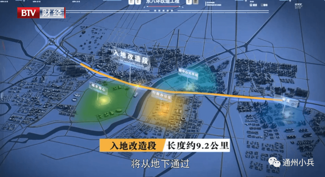 北京东六环改造工程位于京哈高速至潞苑北大街区间,以隧道形式穿越副