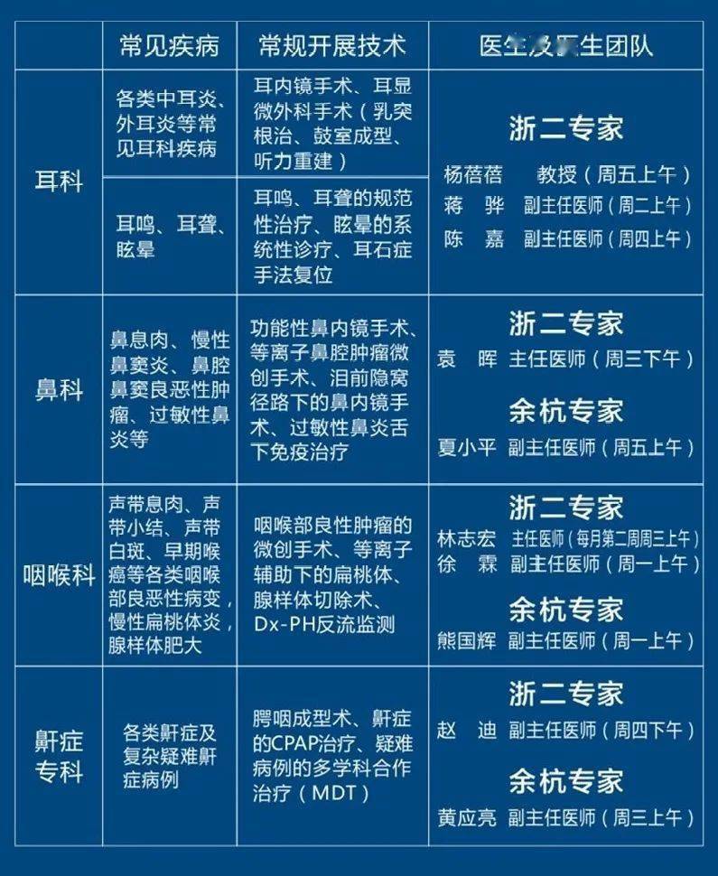熊孩子上课坐不住顽皮背后竟是中耳炎导致听力下降