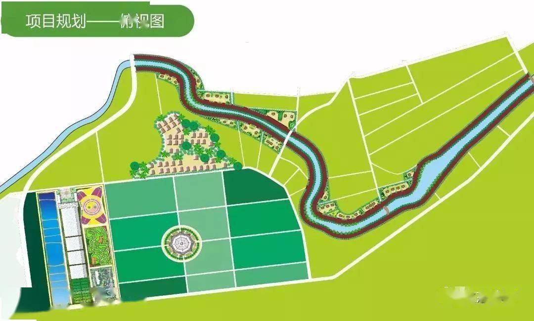 田园综合体规划方案ppt版