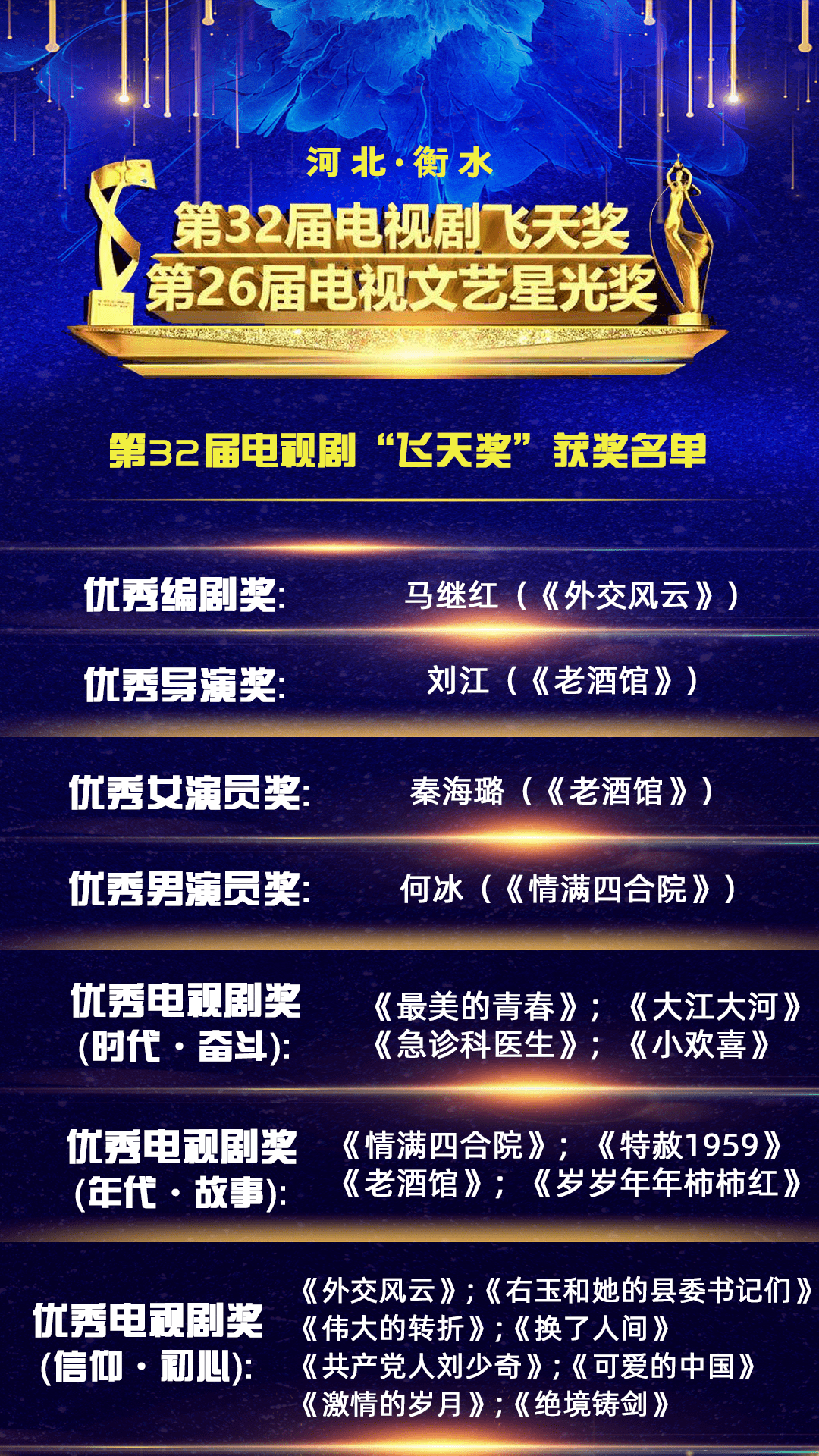 飞天奖星光奖揭晓杨赤秦海璐前来颁奖