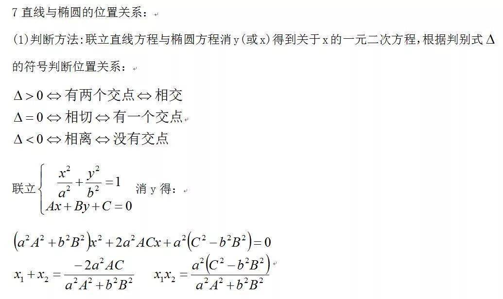 高考數學橢圓雙曲線拋物線的重點知識歸納和常用結論