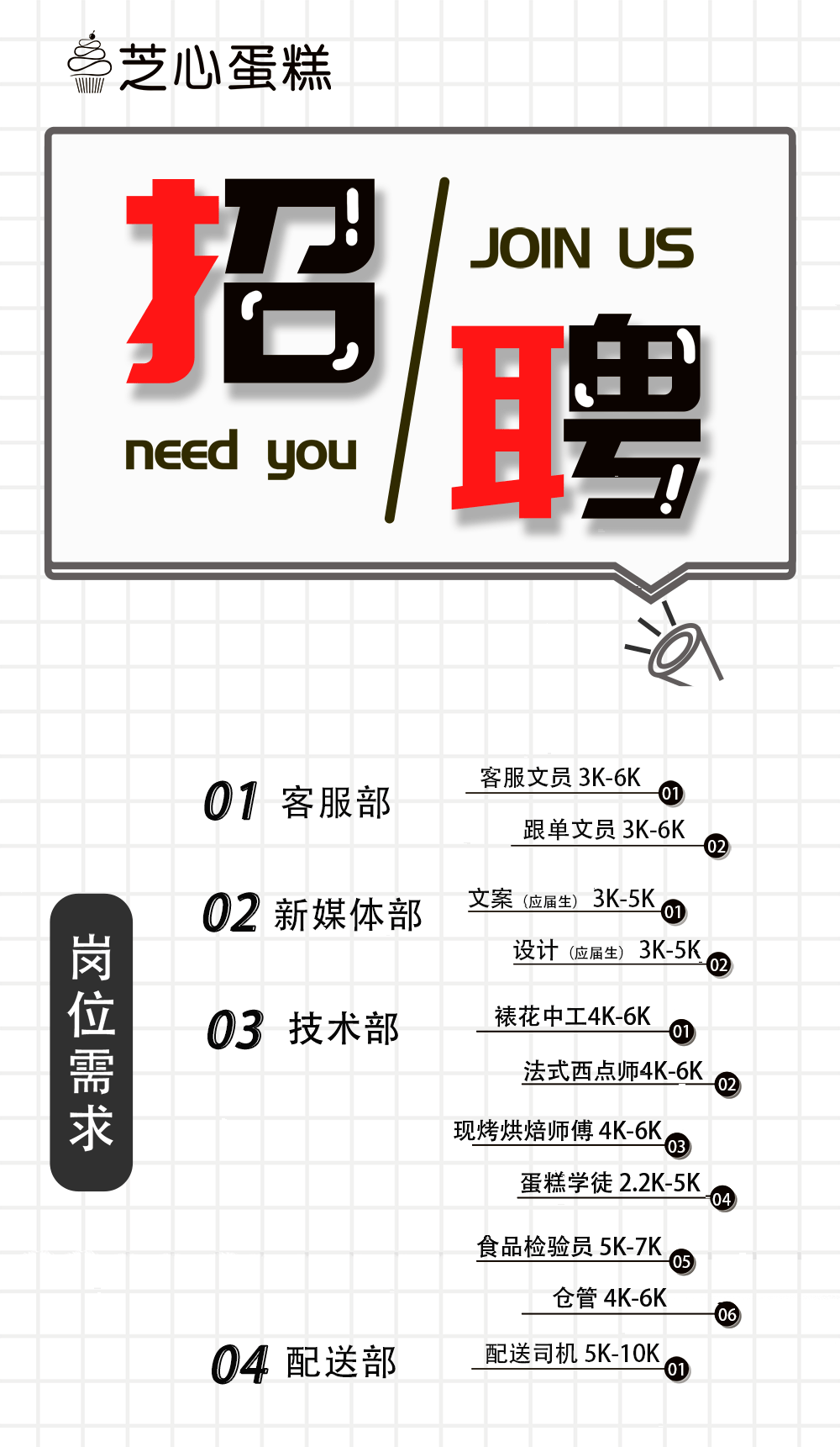 伯乐识英才,高薪工作等你来(新媒体,客服,西点蛋糕,后勤等岗位热招