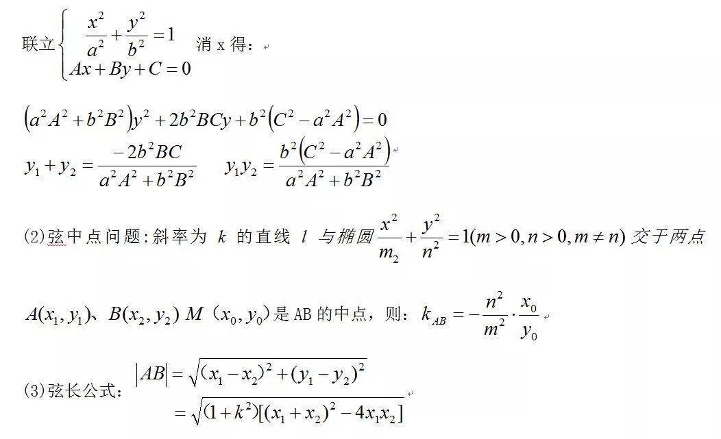 高考數學橢圓雙曲線拋物線的重點知識歸納和常用結論