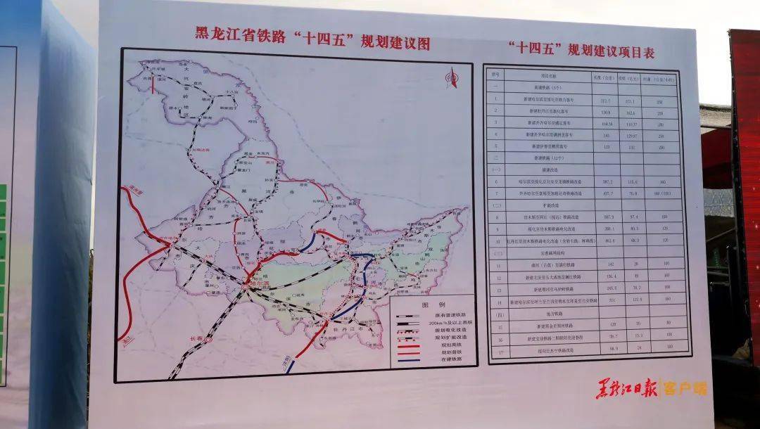 本项目是哈大高铁向黑龙江中北部地区的延伸,是黑龙江省中北部地区