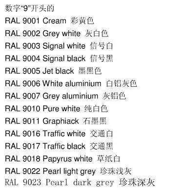 钣金喷涂必用ral喷塑国际色卡电子版中英文都有一定要收藏