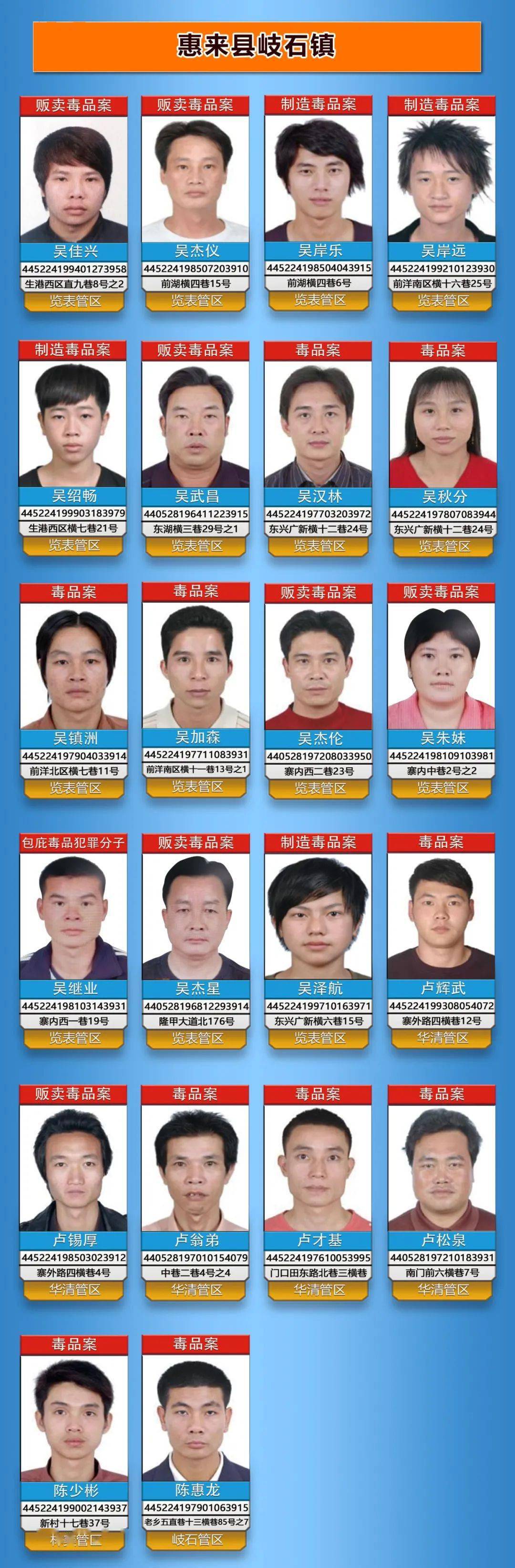 注意普宁这7个人被公开悬赏通缉