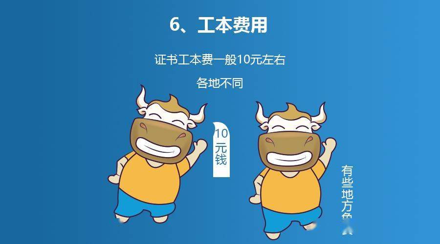 恭喜2020初级考59分有救了