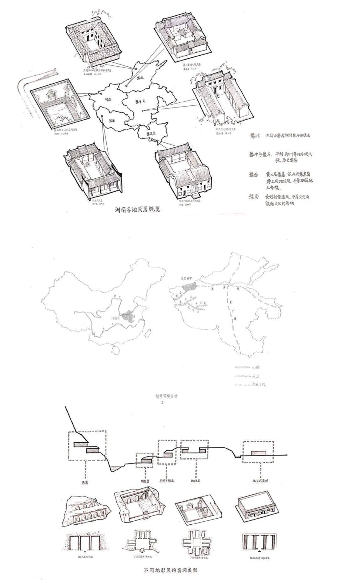 建筑二年级一份来自大江南北的民居调研