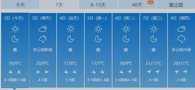 小长假营口天气